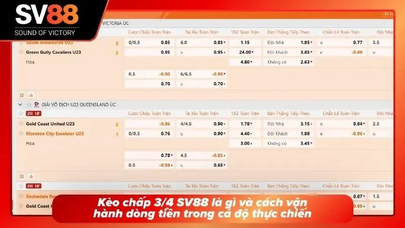Tìm hiểu về kiều chấp và cách vận hành
