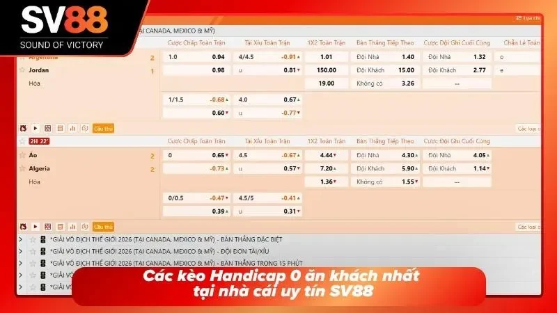 3 hình thức Handicap 0 cực hot