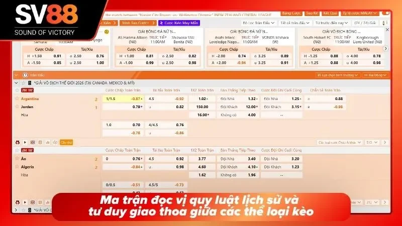 Biểu đồ thống kê tần suất phạm lỗi của các đội bóng
