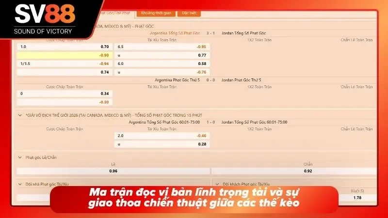 Biểu đồ thống kê tần suất rút của các vị vua áo đen