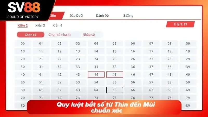 Quy tắc từ Thìn đến Mùi cực dễ dàng