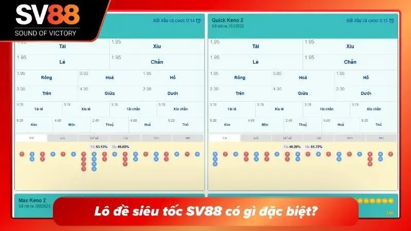 Loại hình lô đề được nhiều người ưa chuộng