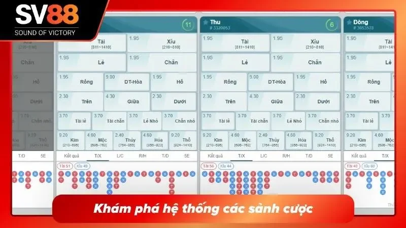 Sở hữu đa dạng sảnh cược theo từng mốc thời gian khác nhau